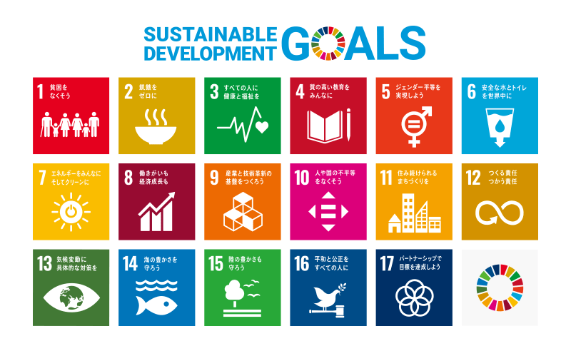 SDGsゴールイメージ